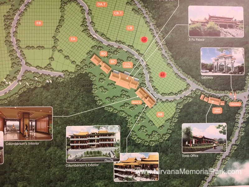 Nirvana JiFu Palace Columbaria